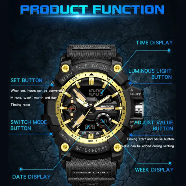 A black sports watch with a textured dial, gold-tone bezel accents, and a black strap, shown with multiple blue callout labels explaining features such as time display, luminous light button, set button, date display, and week display on a dark textured background.